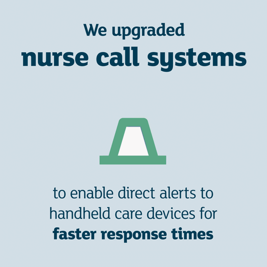 6_nurse_call